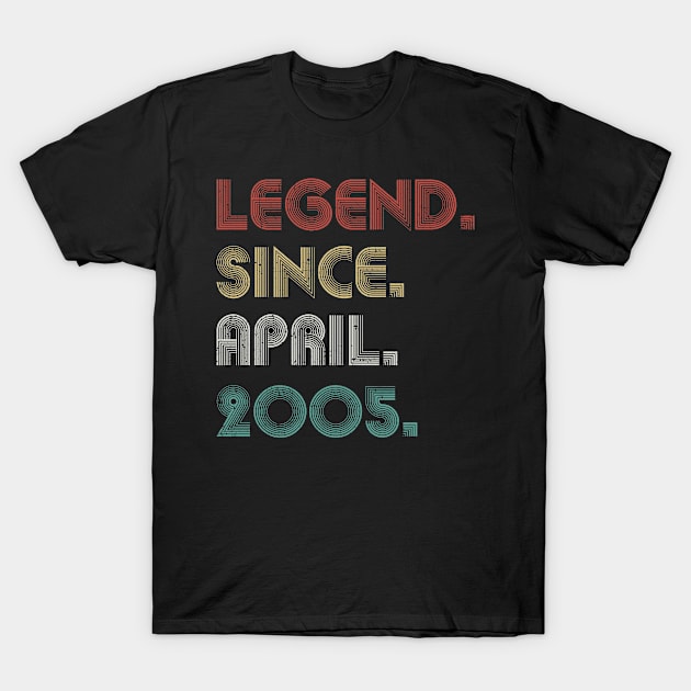 18 Years Old Vintage Legend Since April 2005 18th T-Shirt by denvau123